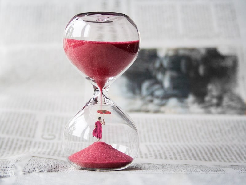 Time Rift Threats